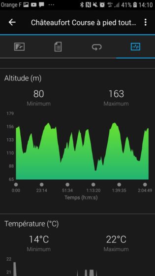trail7Hameaux2019_12